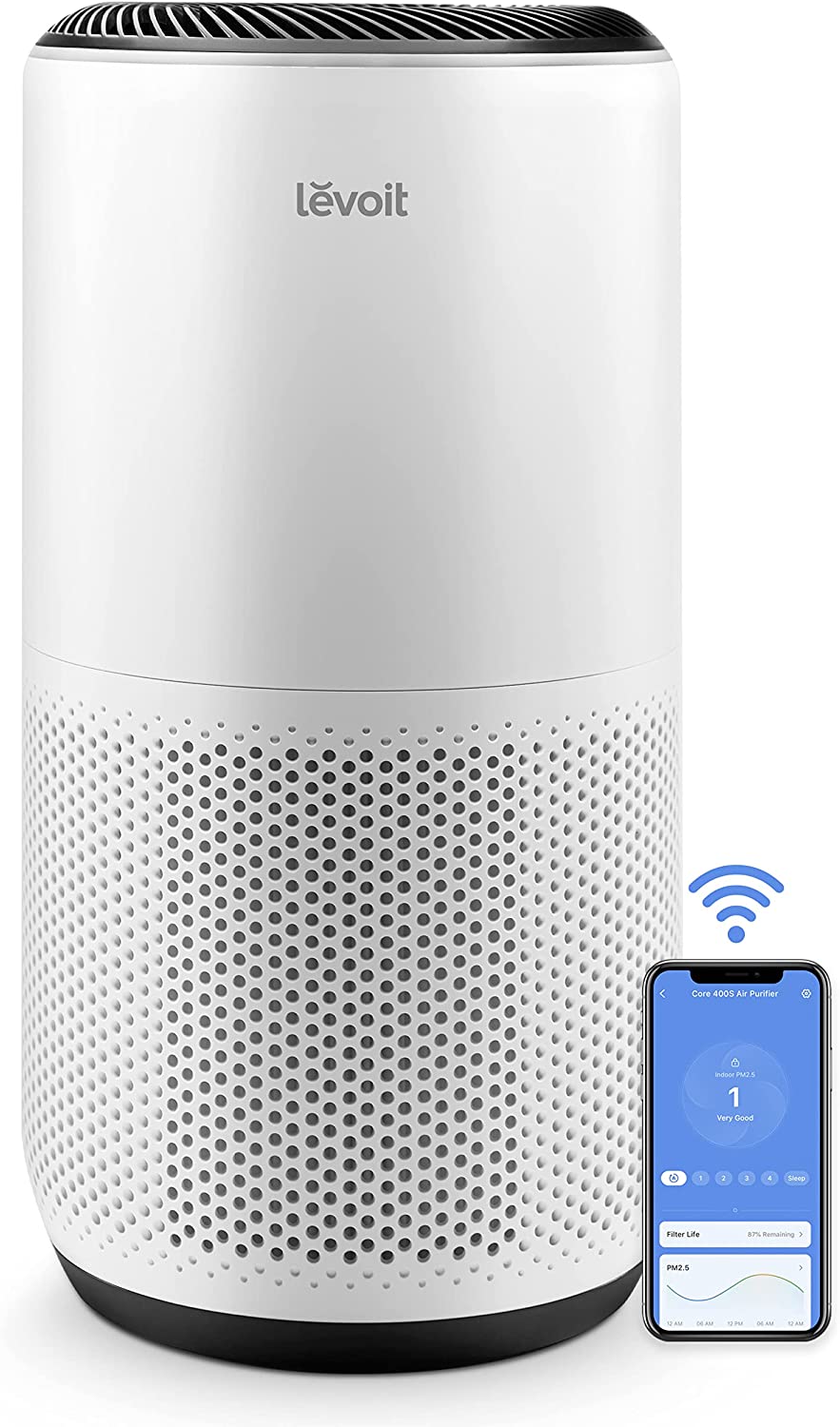 best air purifiers for litter box smell photo 2