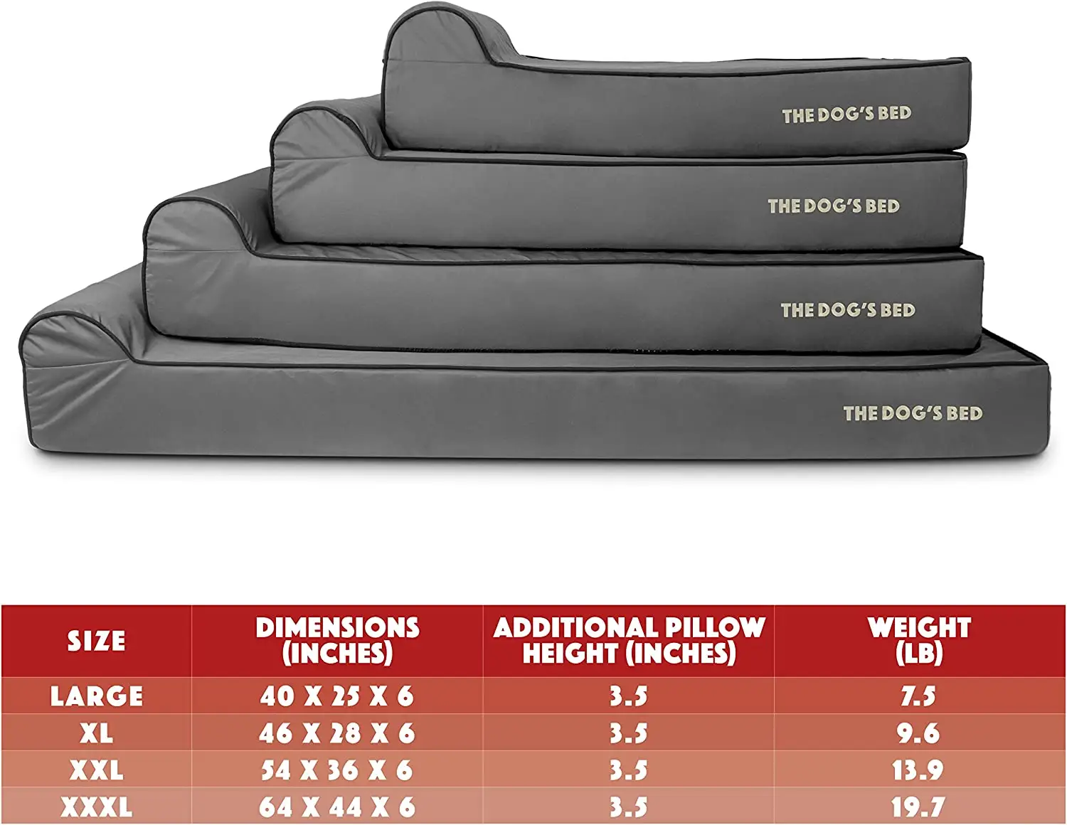 best beds for border collie photo 3