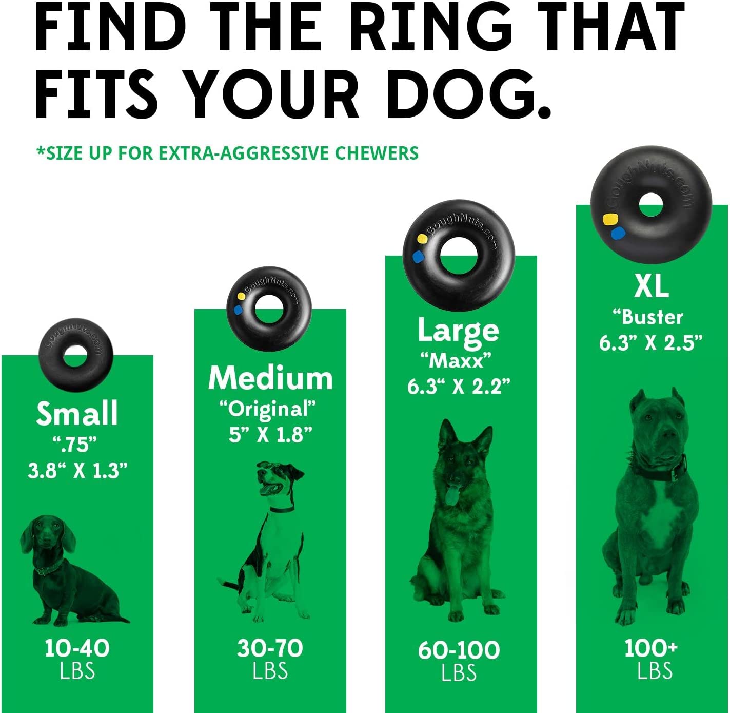 best toys for rottweilers photo 2